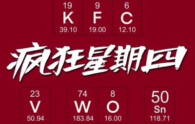 疯狂星期四文案助手(离线版)